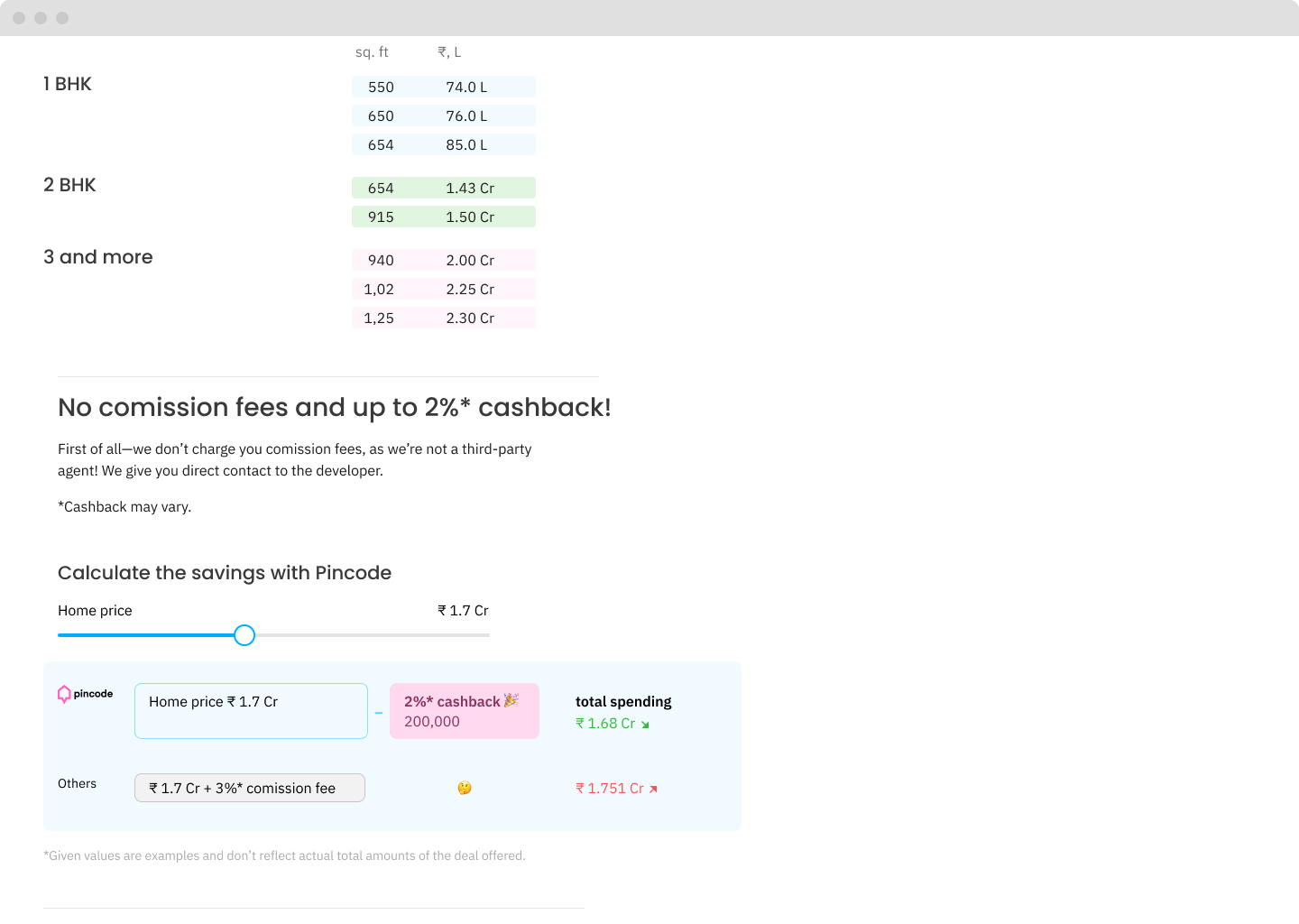 pincode-calculate-cashback